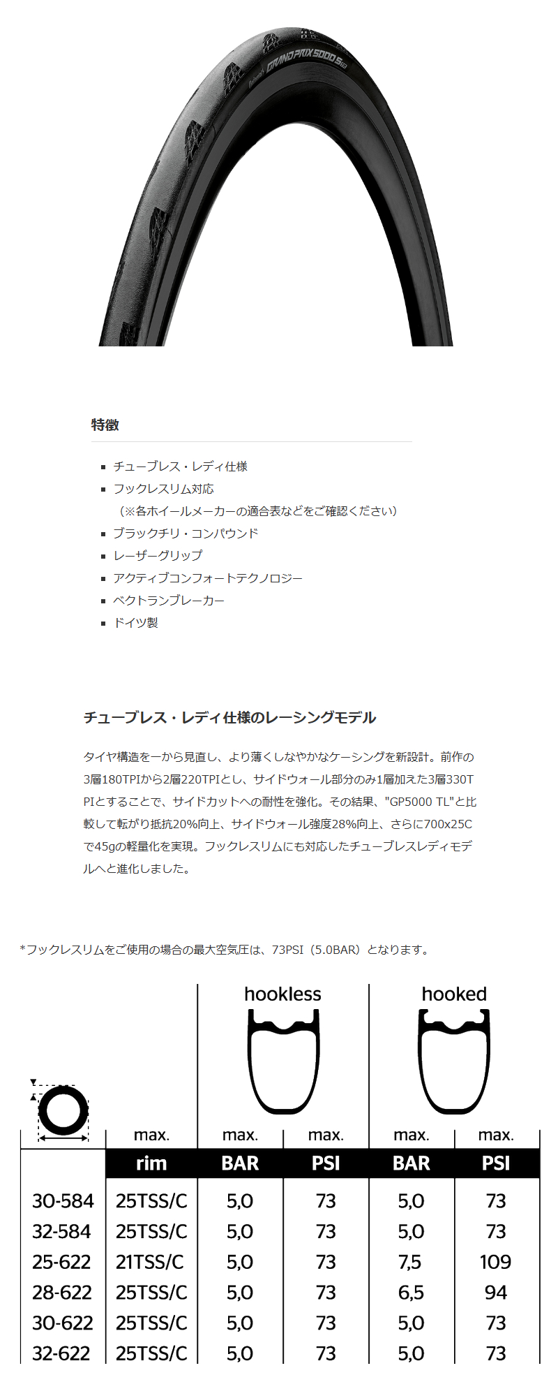 GRAND PRIX 5000S TR(700×25C)