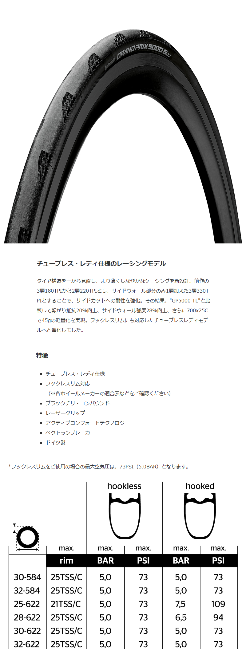 GRAND PRIX 5000S TR(700×28C)