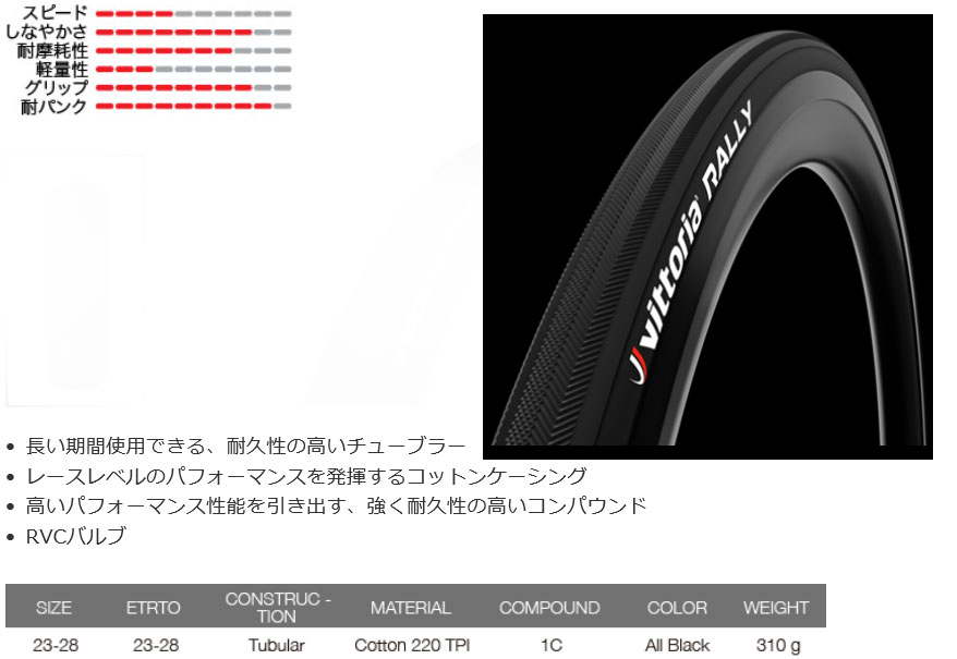 RALLY(23-28”・ALL BLACK)