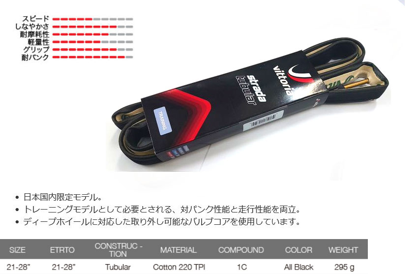 STRADA(21-28”・ALLBLACK)