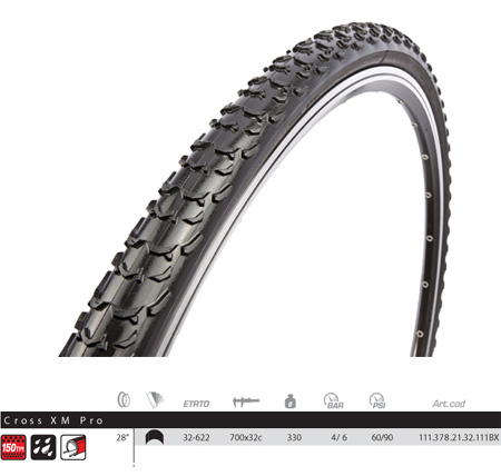 CROSS XM PRO 2(700×32C)