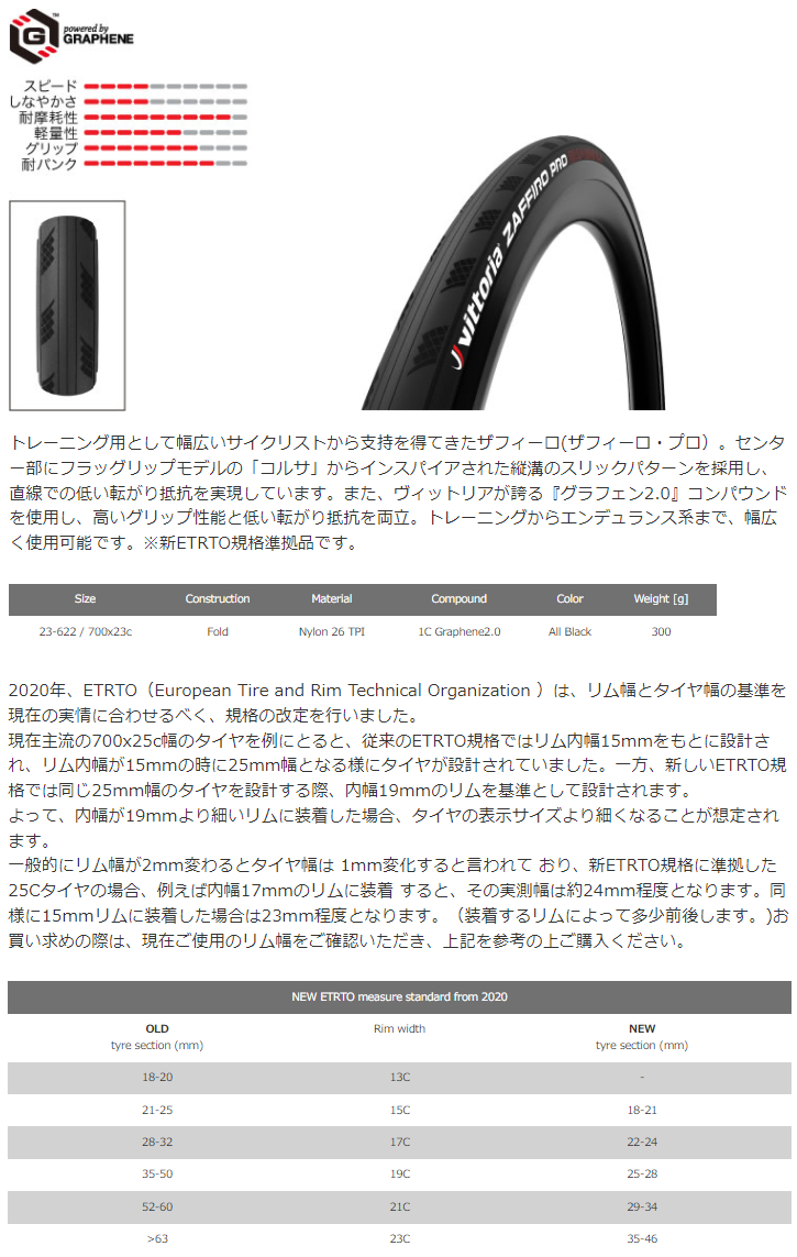 ZAFFIRO PRO(700×23C・FULL BLACK)