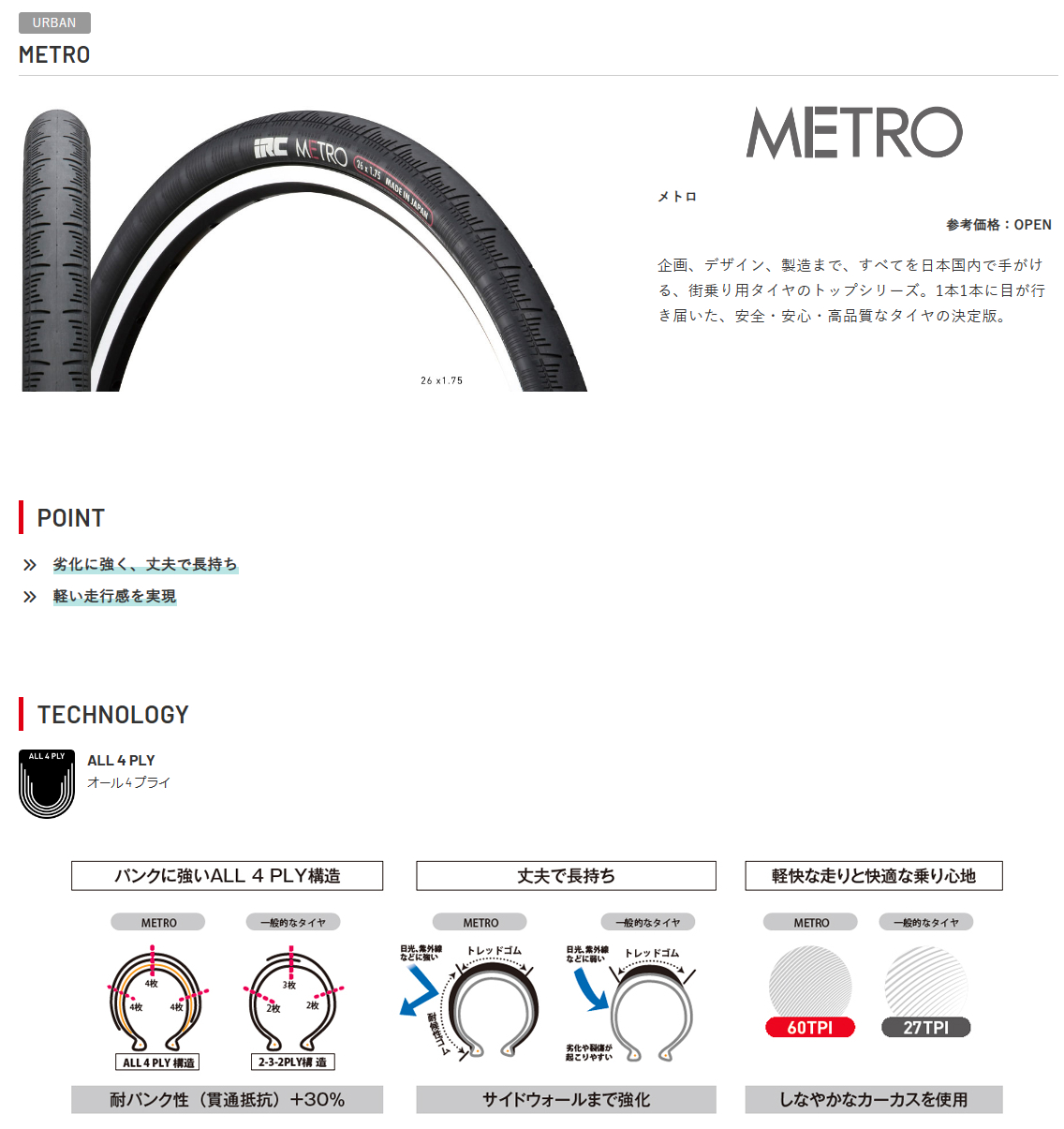 METRO(HE 26×1.75)