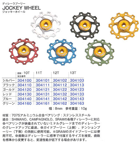 ジョッキーホイール