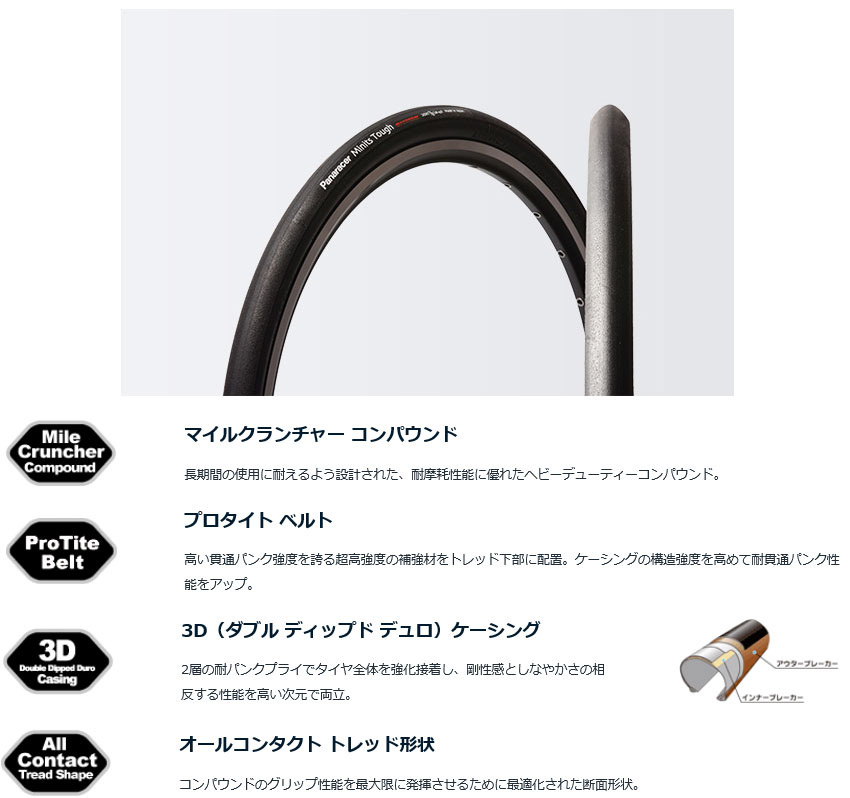 MINITS TOUGH(H/E 20×1.25)