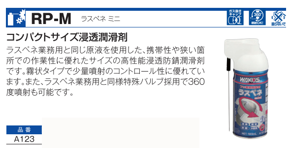 RP-M ラスペネミニ