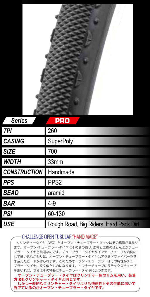 ALMANZO（フルブラック/700×33C）