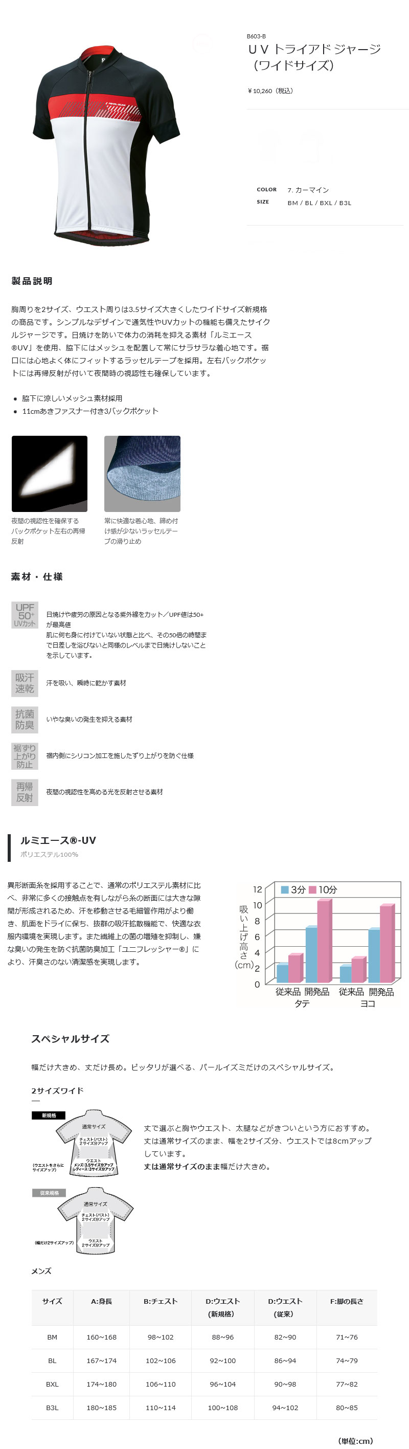 ＵＶ トライアド ジャージ（カーマイン）