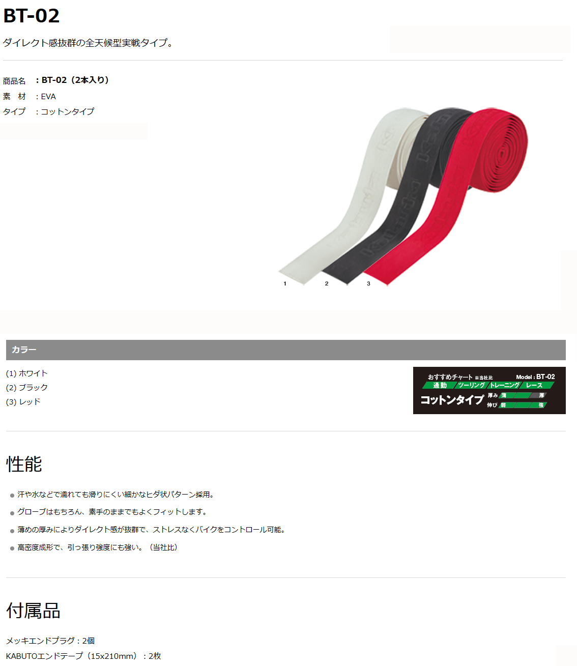 BT-02（コットンタイプ）