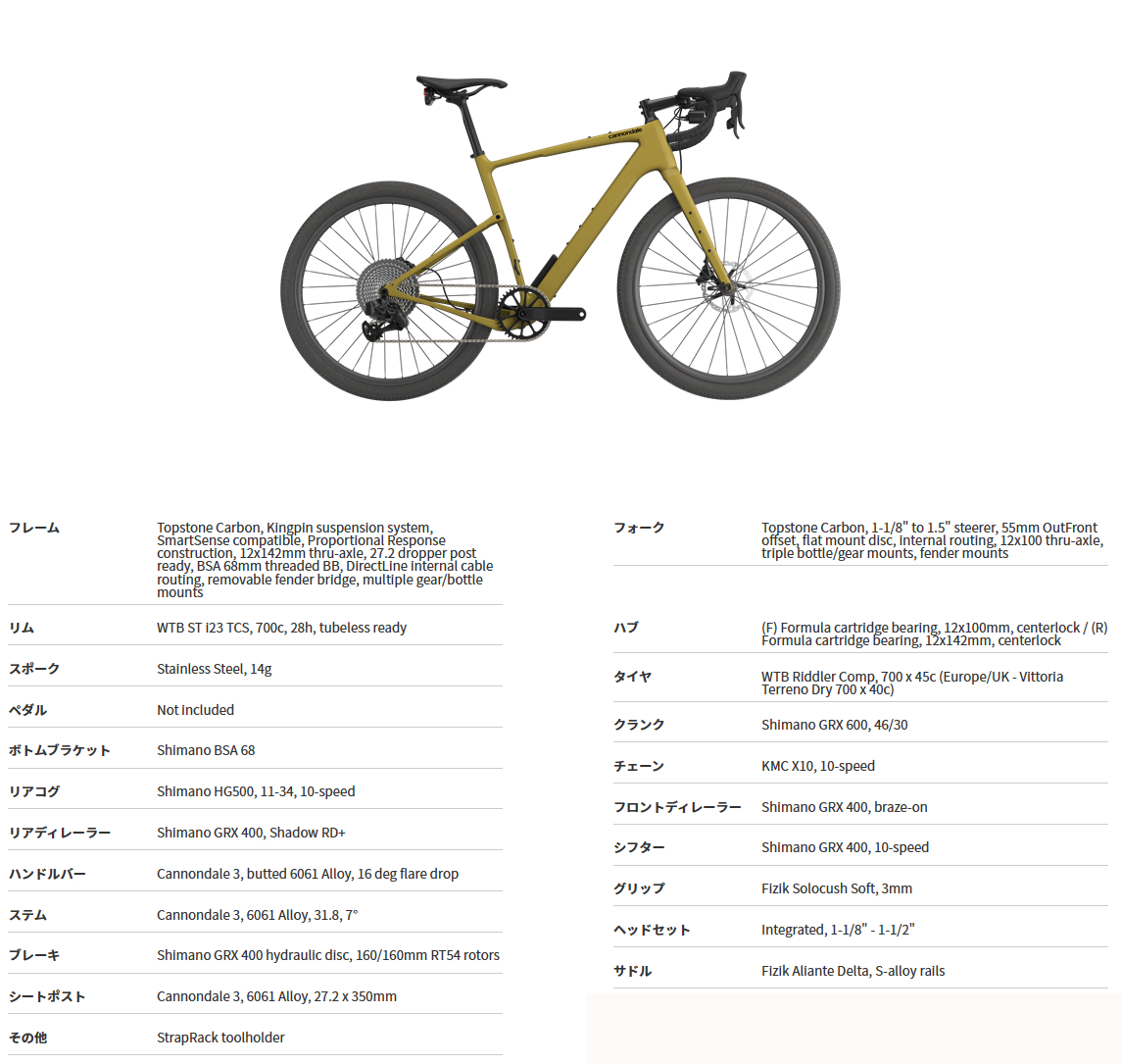 TOPSTONE CARBON 4 '22(OGN)