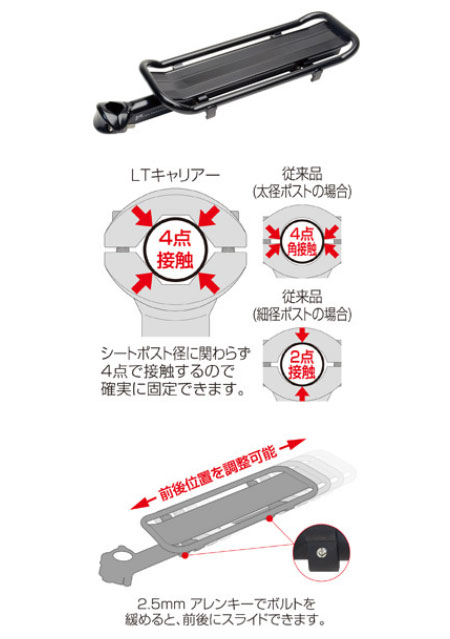 LT キャリアー（スライド タイプ/ブラック）