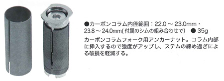 カーボンアンカーナット