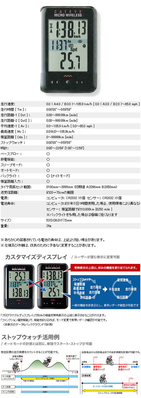 CC-MC200W（マイクロワイヤレス/ブラック）