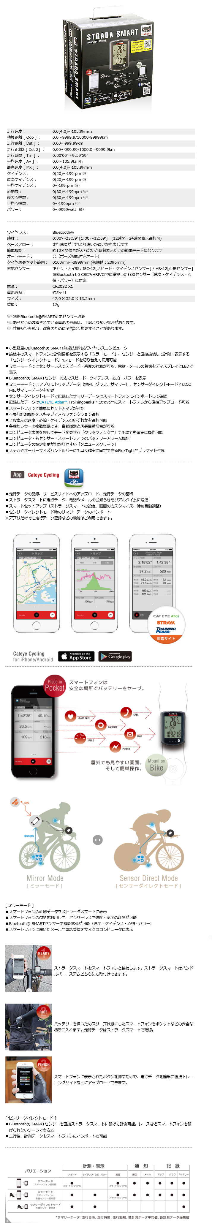 CC-RD500B トリプルワイヤレスキット