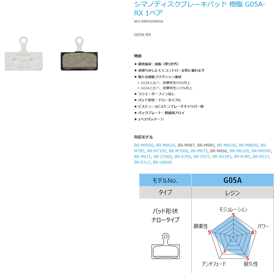 BP-G05A-RX レジンパッド & 押えバネ（割りピン付）