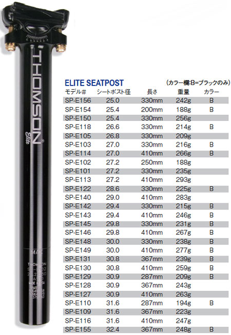 ELITE SEATPOST（ブラック）