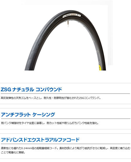 グラベルキング(黒/黒オープン・27.5×1.50)