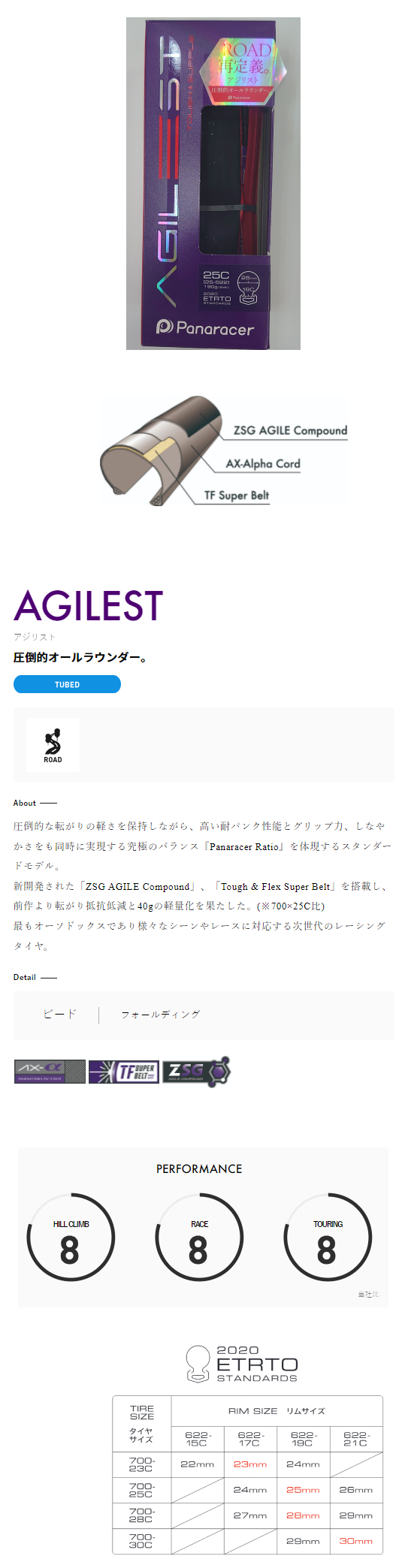 アジリスト（黒/赤・W/O 700×25C）