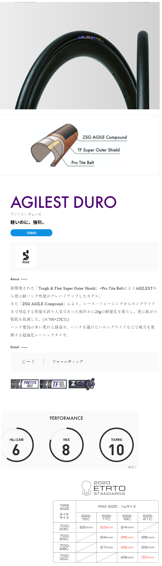 アジリスト デューロ（黒/黒・W/O 700×25C）