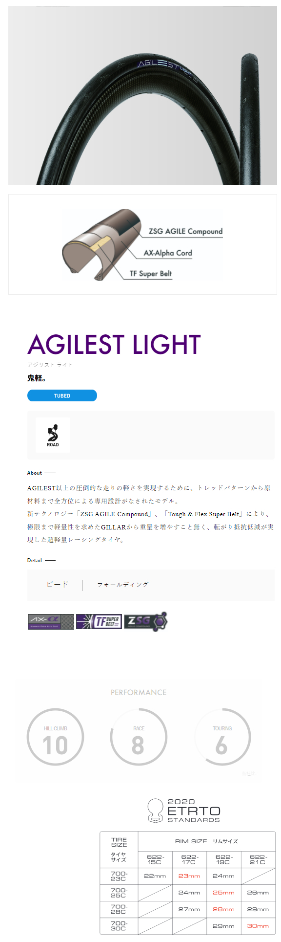 アジリスト ライト(黒/黒・W/O 700×25C)