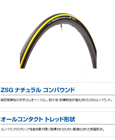 クローザー プラス(黄ライン/700×25C)