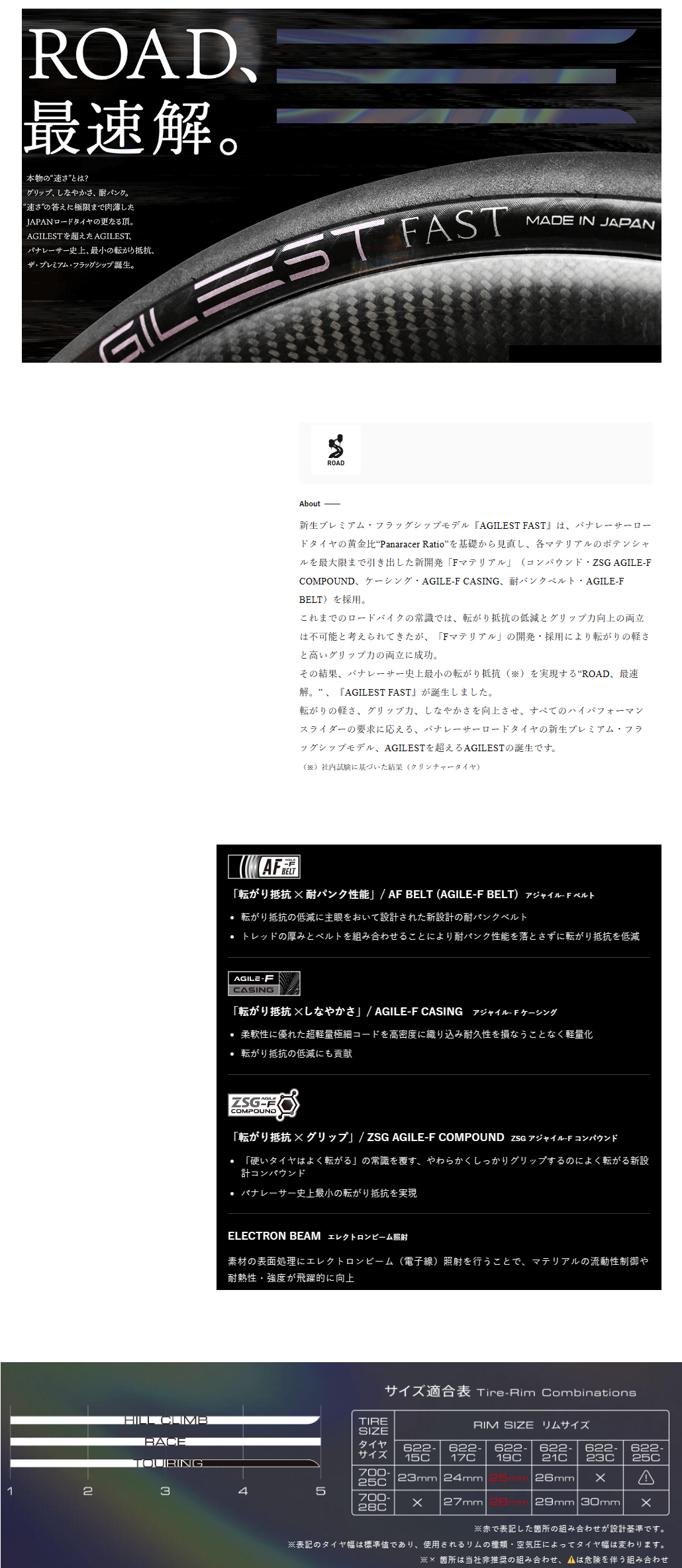 アジリスト ファスト（黒/黒・700×28C）