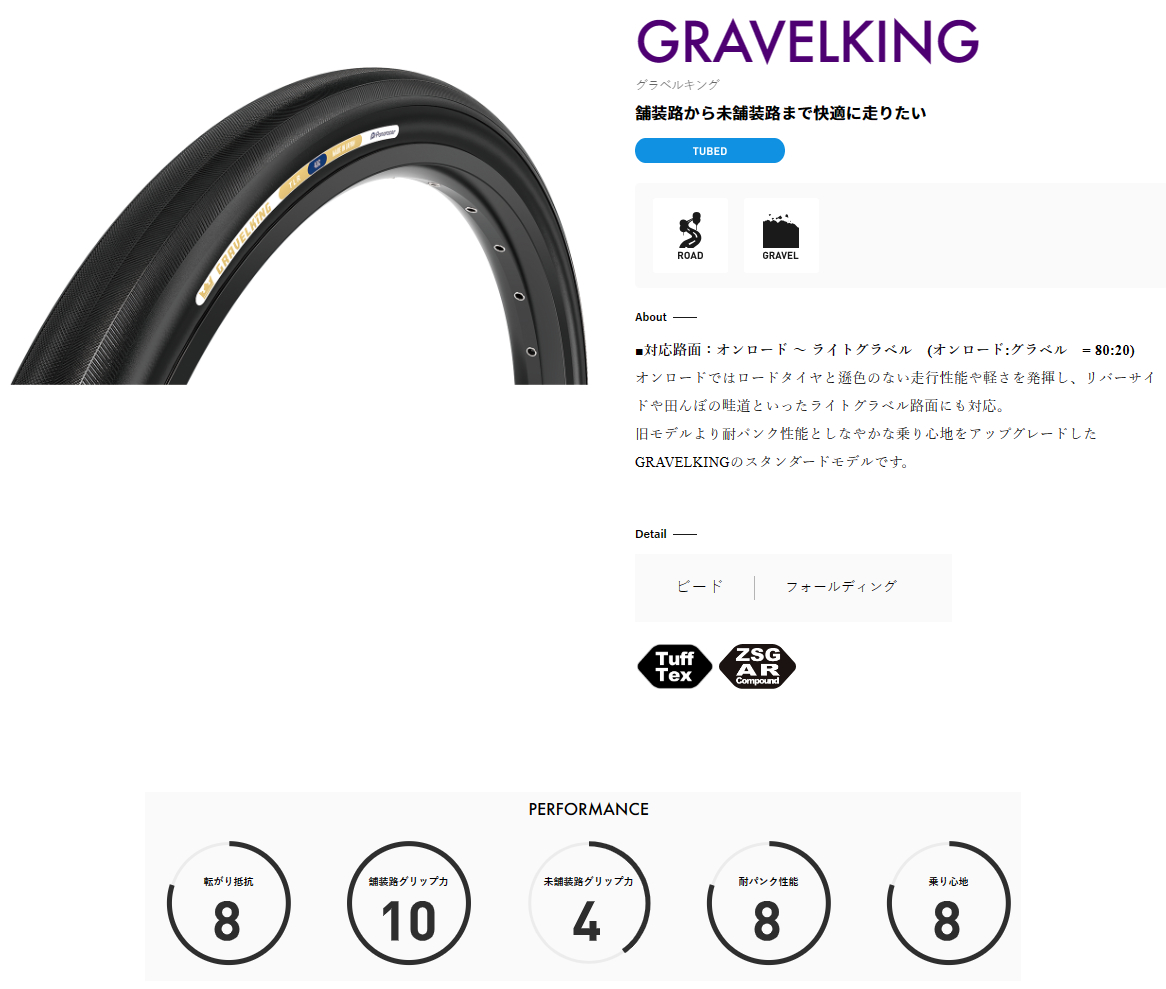 グラベルキング(黒/黒・700×28C)