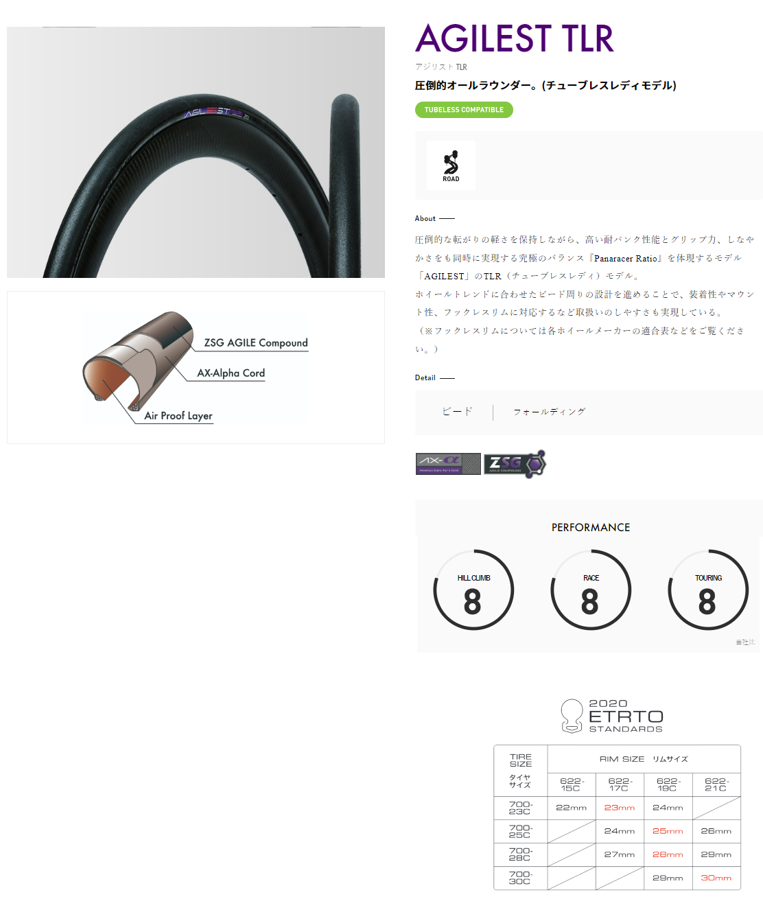 アジリスト TLR（黒/黒・700×28C）