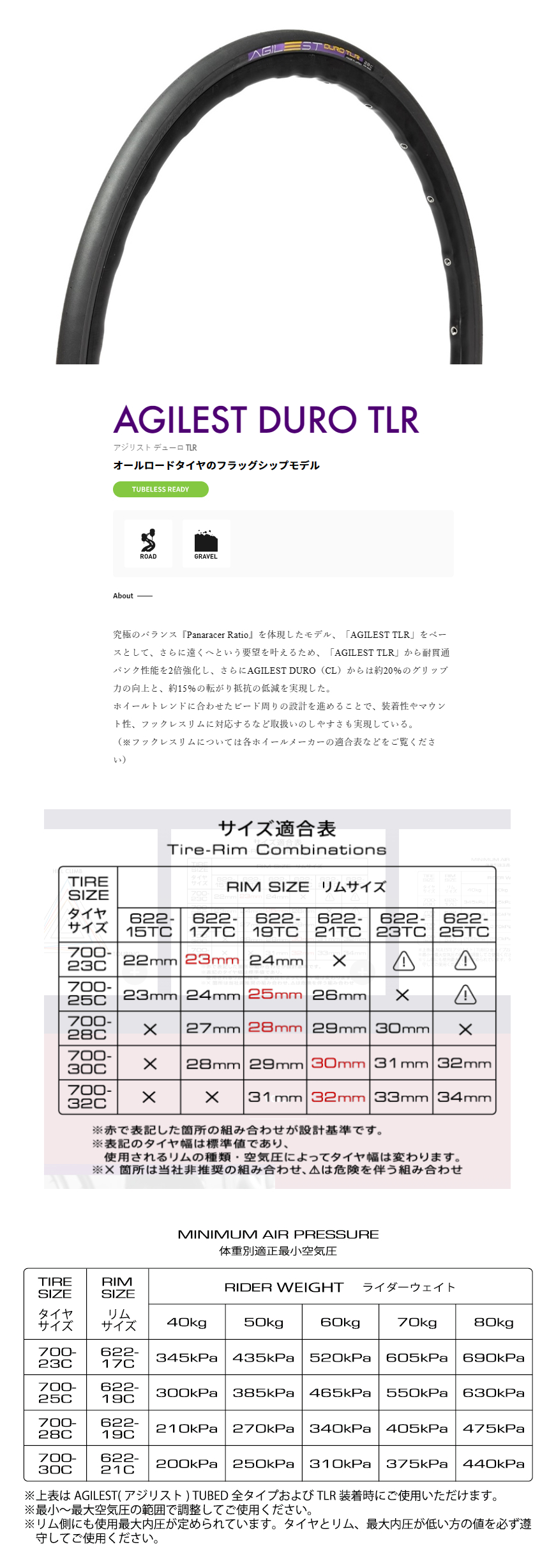 アジリスト デューロ TLR（黒/黒・700×28C）