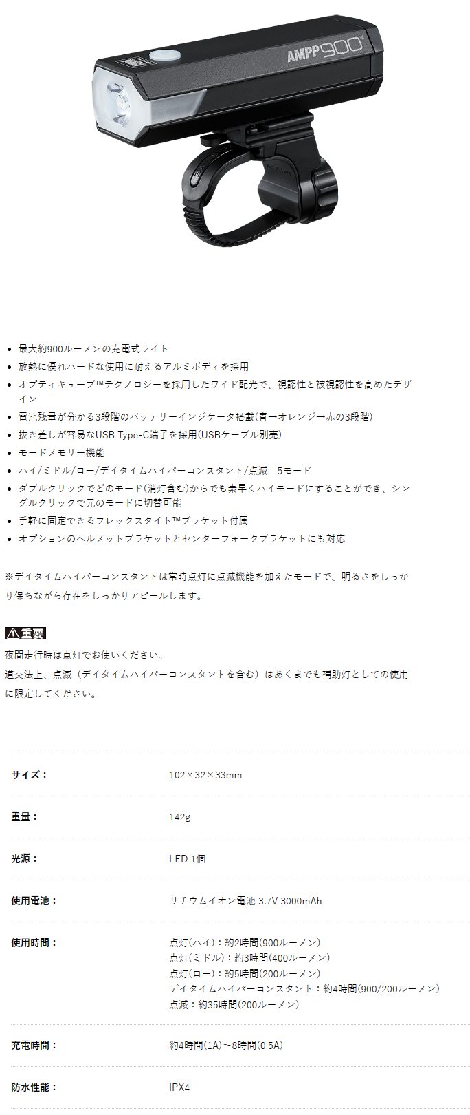 HL-EL089RC（アンプ900）