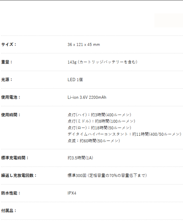 HL-NW465RC（ネットワーク ボルト400 ネオ）