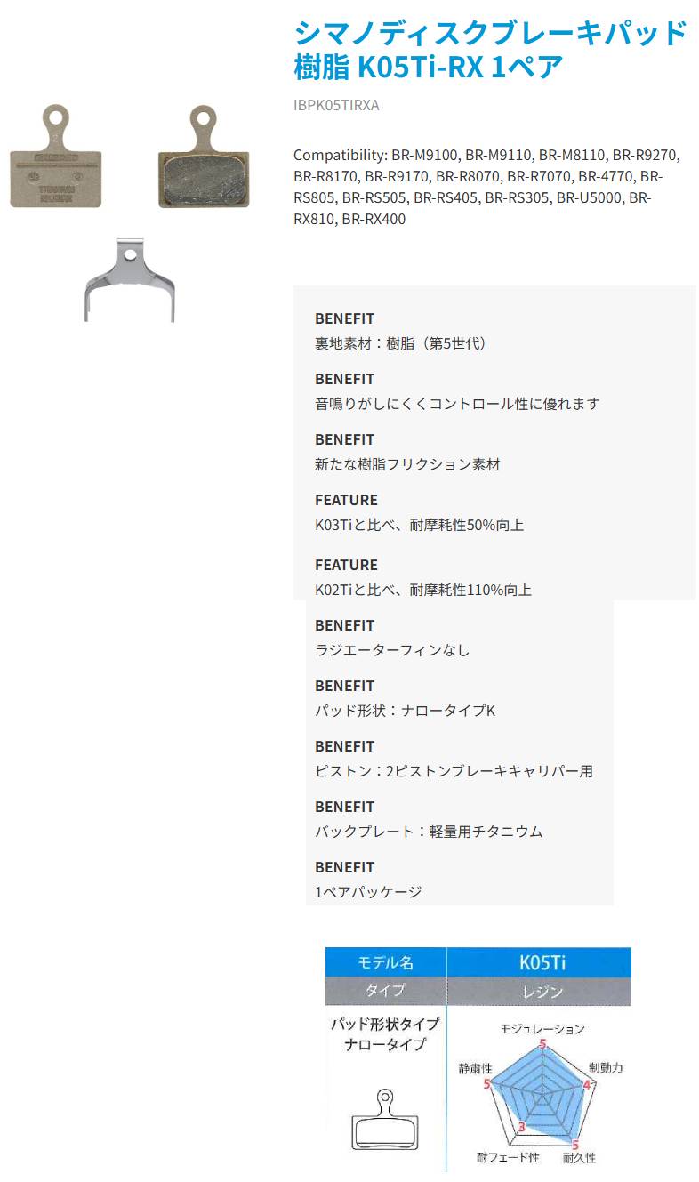 K05Ti-RX レジンパッド & 押えバネ