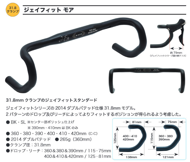 ジェイフィット モア