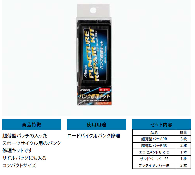 ロードバイク用パンク修理キット レバー付