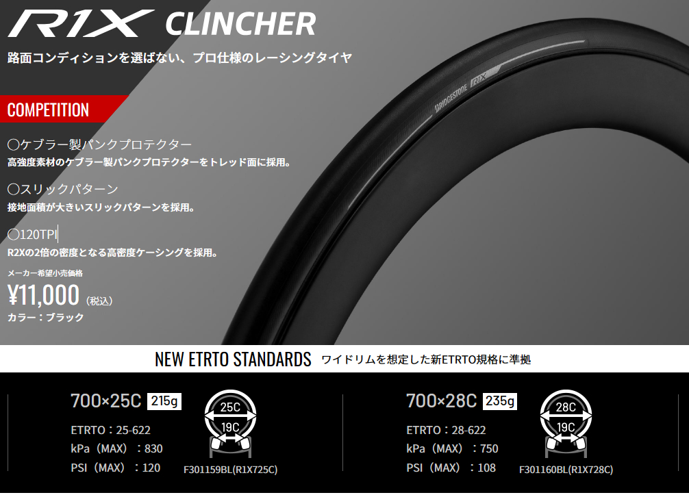 EXTENZA R1X CLINCHER