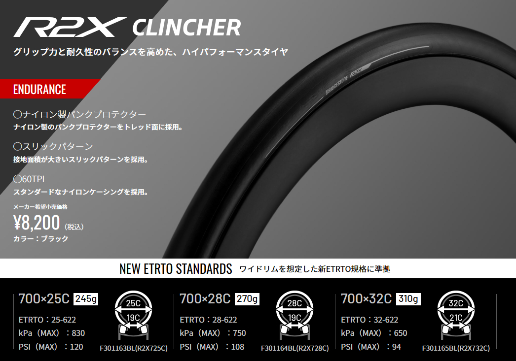 EXTENZA R2X CLINCHER
