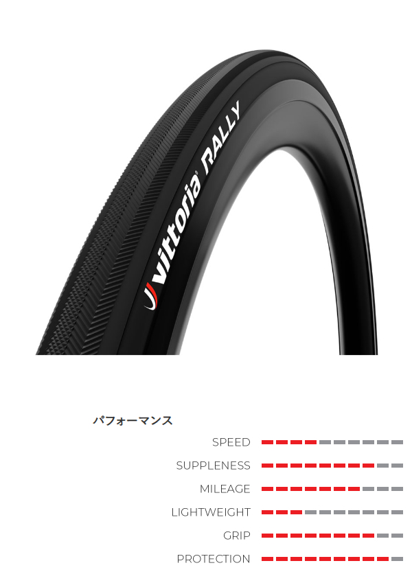 RALLY(21-28”・FULL BLACK)