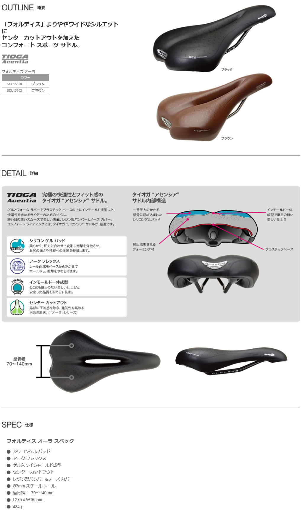 フォルティス オーラ