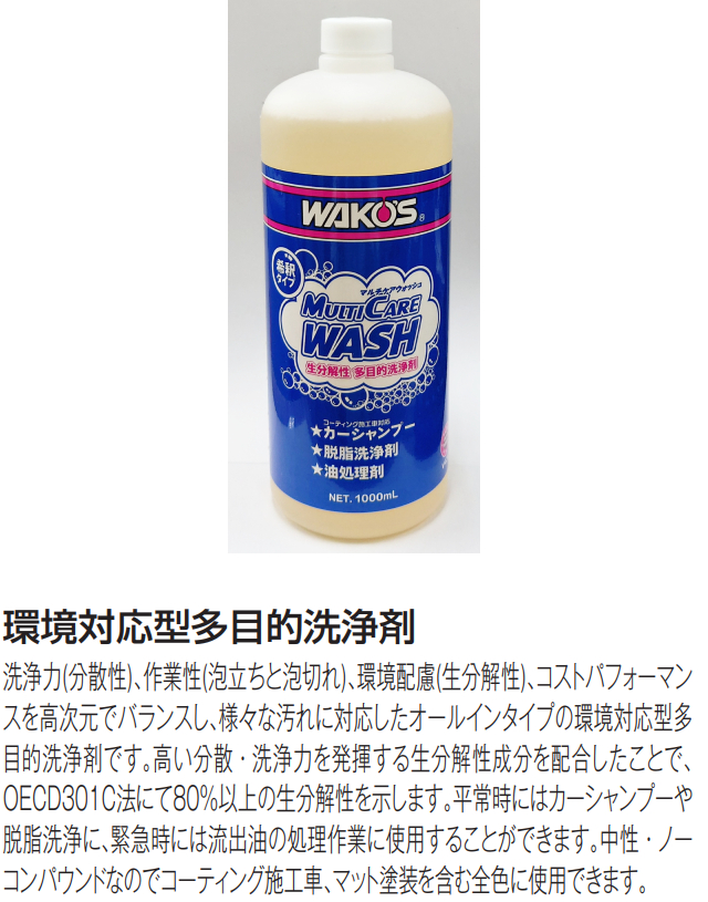 MCW マルチケアウォッシュ