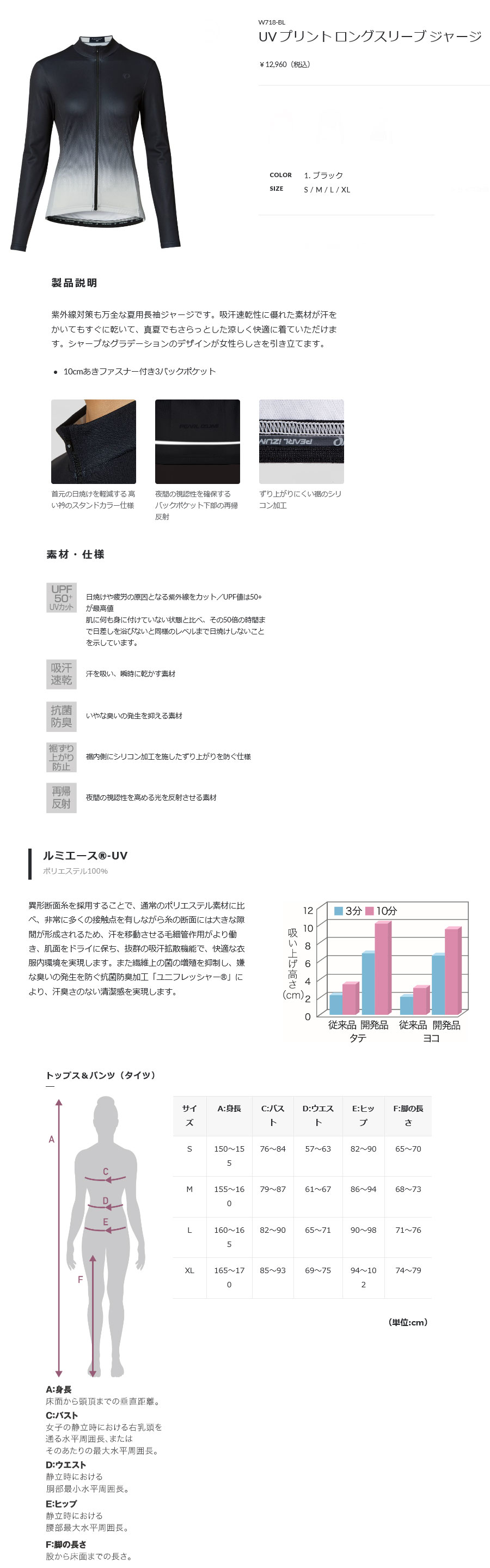 UV プリント ロングスリーブ ジャージ 女性用（ブラック）