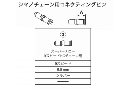 スーパーナロー 9スピードHGチェーン用 コネクティングピン（シルバー/3個）