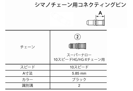 スーパーナロー 10スピードHG/HG-Xチェーン用 コネクティングピン（ブラック/3個）