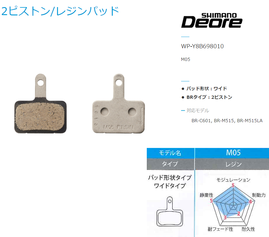 BR-M515 レジンパッド（M05）&押えバネ