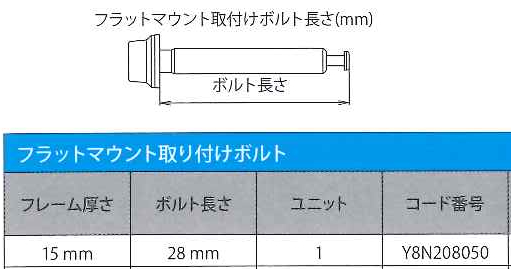 BR-RS505 キャリパー固定ボルトC(15mm)