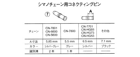 シマノ8Sチェーン用コネクティングピン（ブラック/3個）